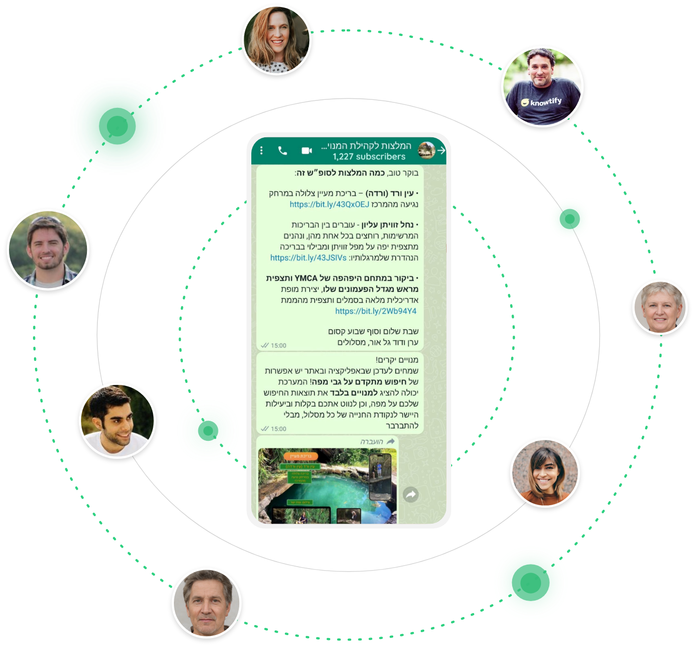 קהילת מטיילי מסלולים