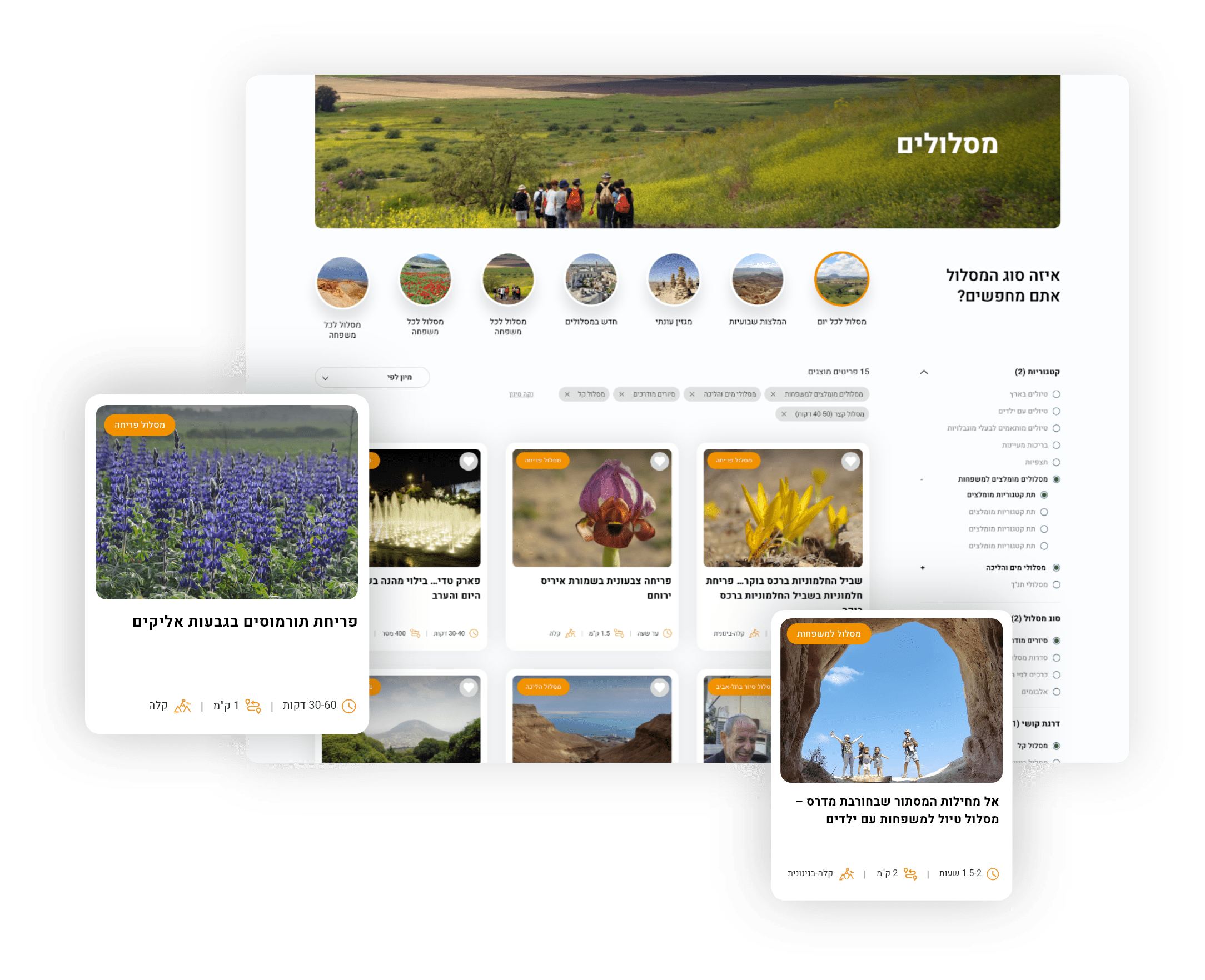 תוכן איכותי יחיד מסוגו על אלפי מסלולי טיול וסיור